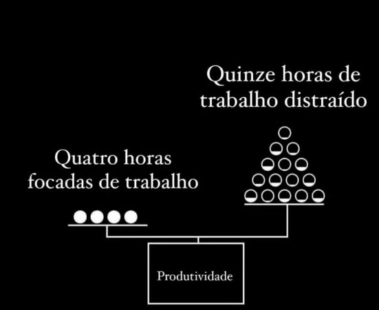 Já passei por momentos difíceis!