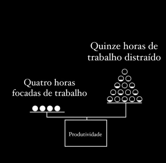 Já passei por momentos difíceis!