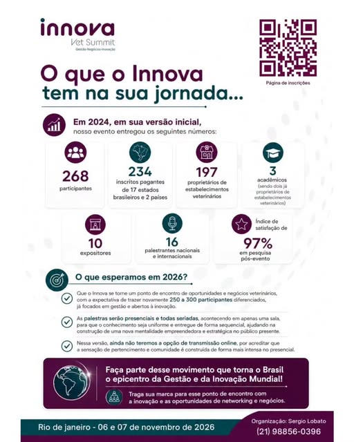 Innova Vet Summit 2026.